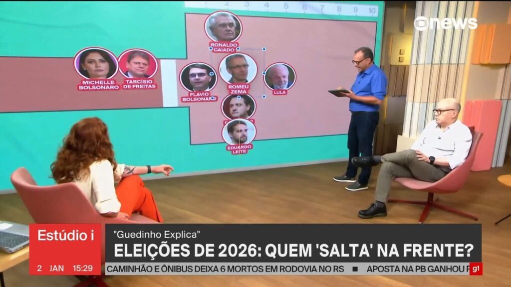 Desafios de Lula em 2026: Muito Além da Reeleição e da Resiliência Política