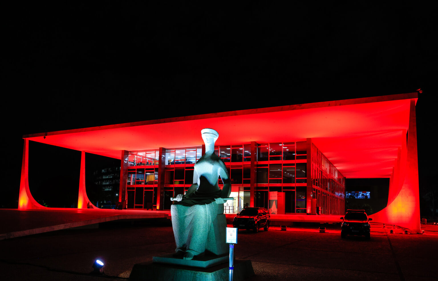 O Desastre da Judicialização na Política Brasileira